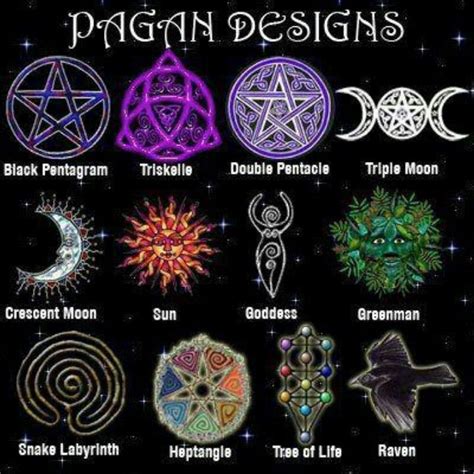 Pagan Symbols and their Role in Healing and Well-being